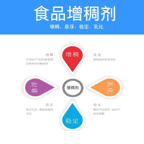 韶山天然食品添加劑工廠 探秘安徽大唐食品添加劑產(chǎn)業(yè)新標(biāo)桿